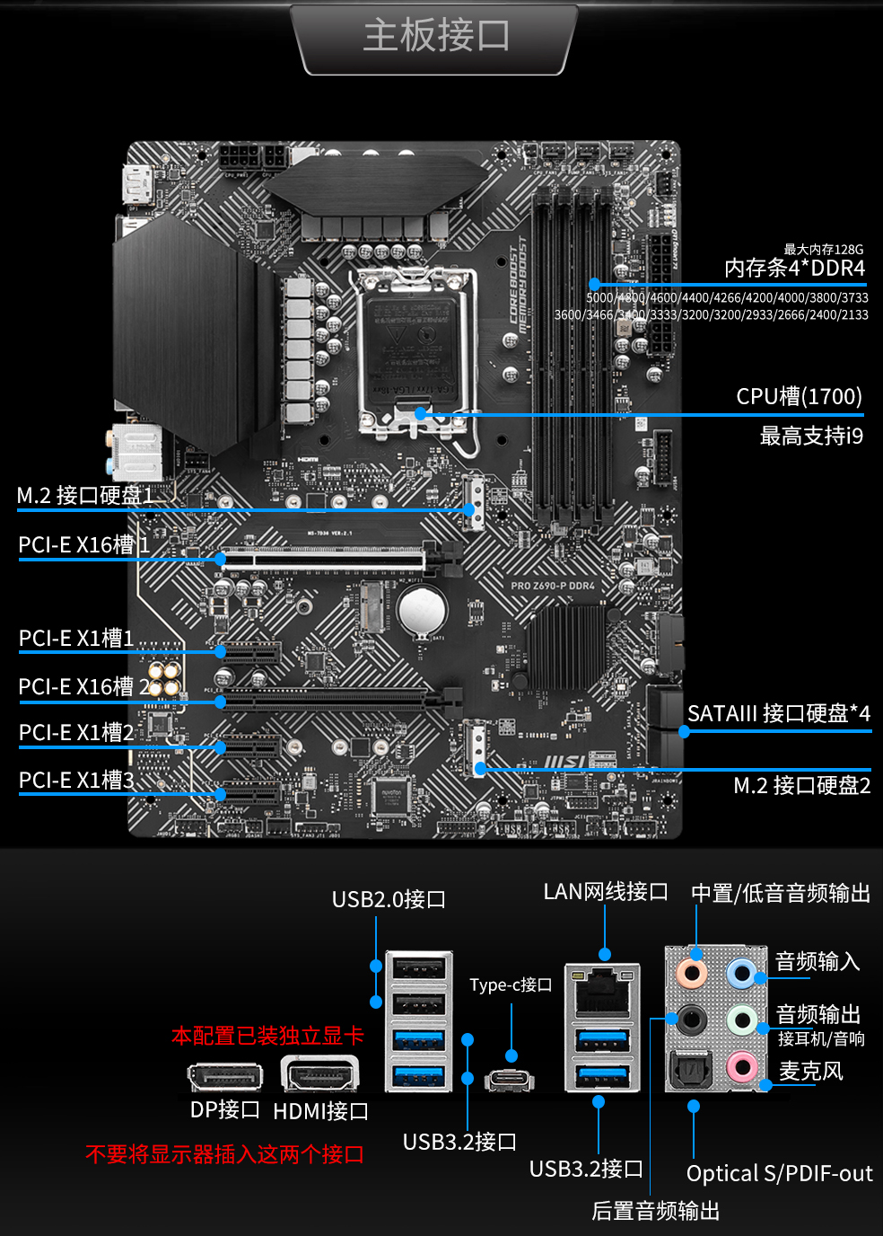 主板接口